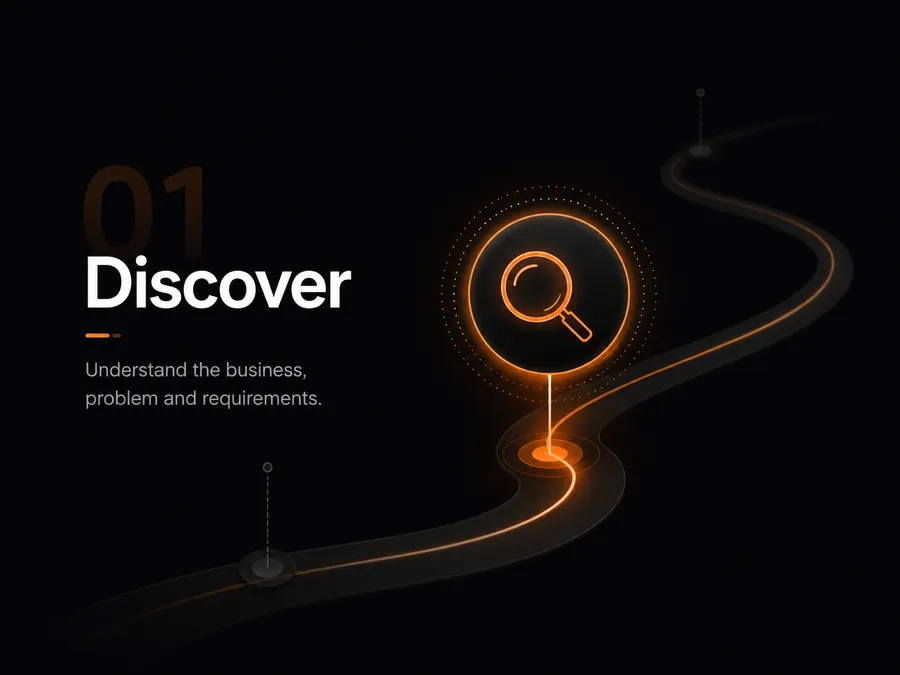 Discover process stage illustration